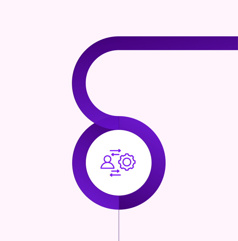 BCL