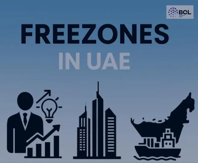 List of Free Zones in UAE