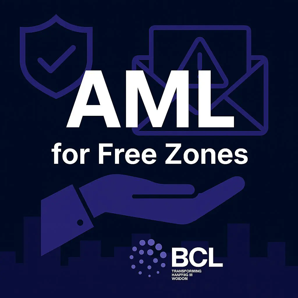 AML Compliance