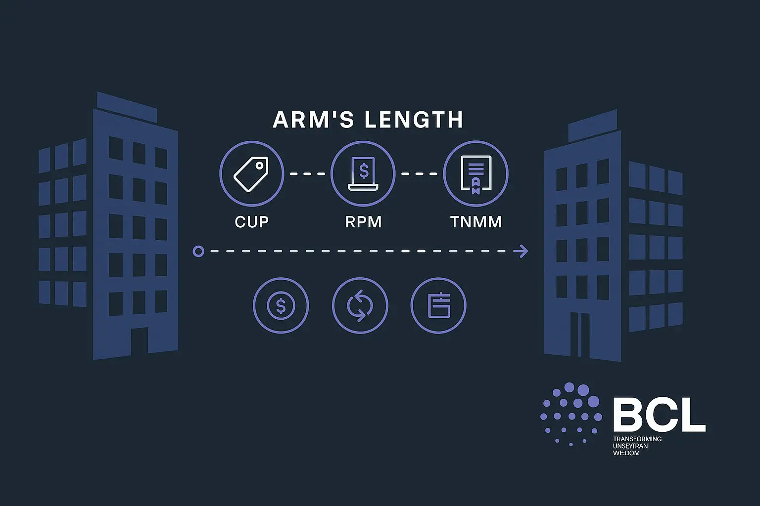 Article 34 UAE CT Law